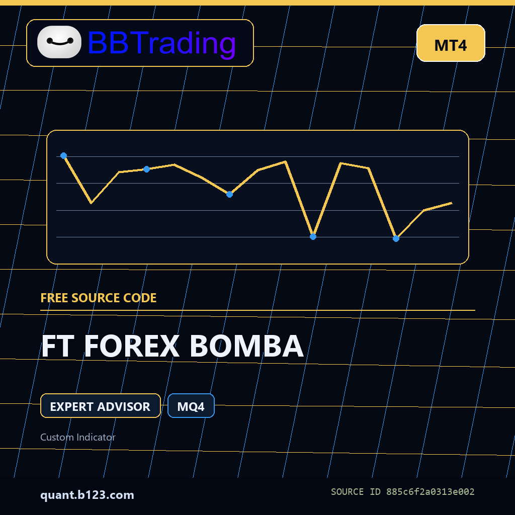 ft-forex-bomba-bbtrading-source-cover FT FOREX BOMBA MT4 EA source code download cover