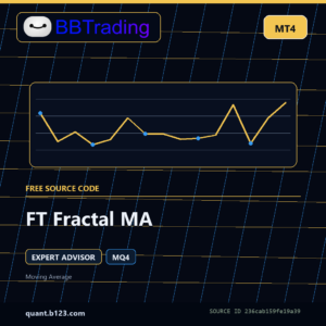 FT Fractal MA MT4 EA source code download cover