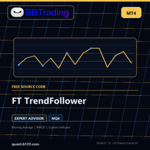 FT TrendFollower MT4 EA source code download cover