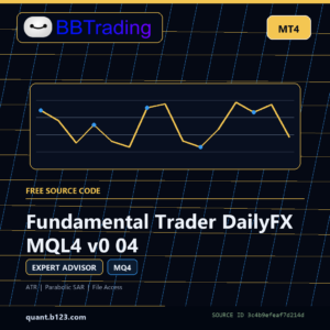 Fundamental Trader DailyFX MQL4 v0 04 MT4 EA source code download cover
