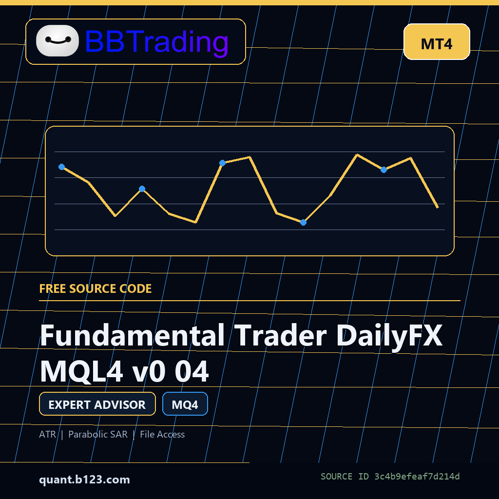 fundamental-trader-dailyfx-mql4-v0-04-bbtrading-source-cover Fundamental Trader DailyFX MQL4 v0 04 MT4 EA source code download cover