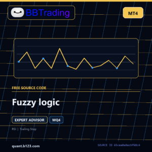 Fuzzy logic MT4 EA source code download cover
