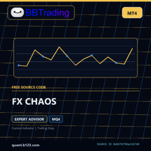 FX CHAOS MT4 EA source code download cover