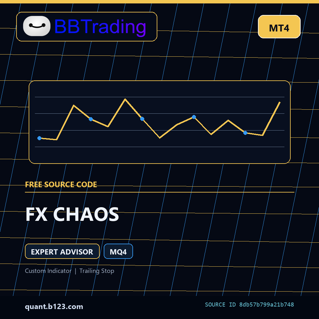 fx-chaos-bbtrading-source-cover FX CHAOS MT4 EA source code download cover
