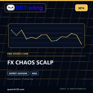 FX CHAOS SCALP MT4 EA source code download cover