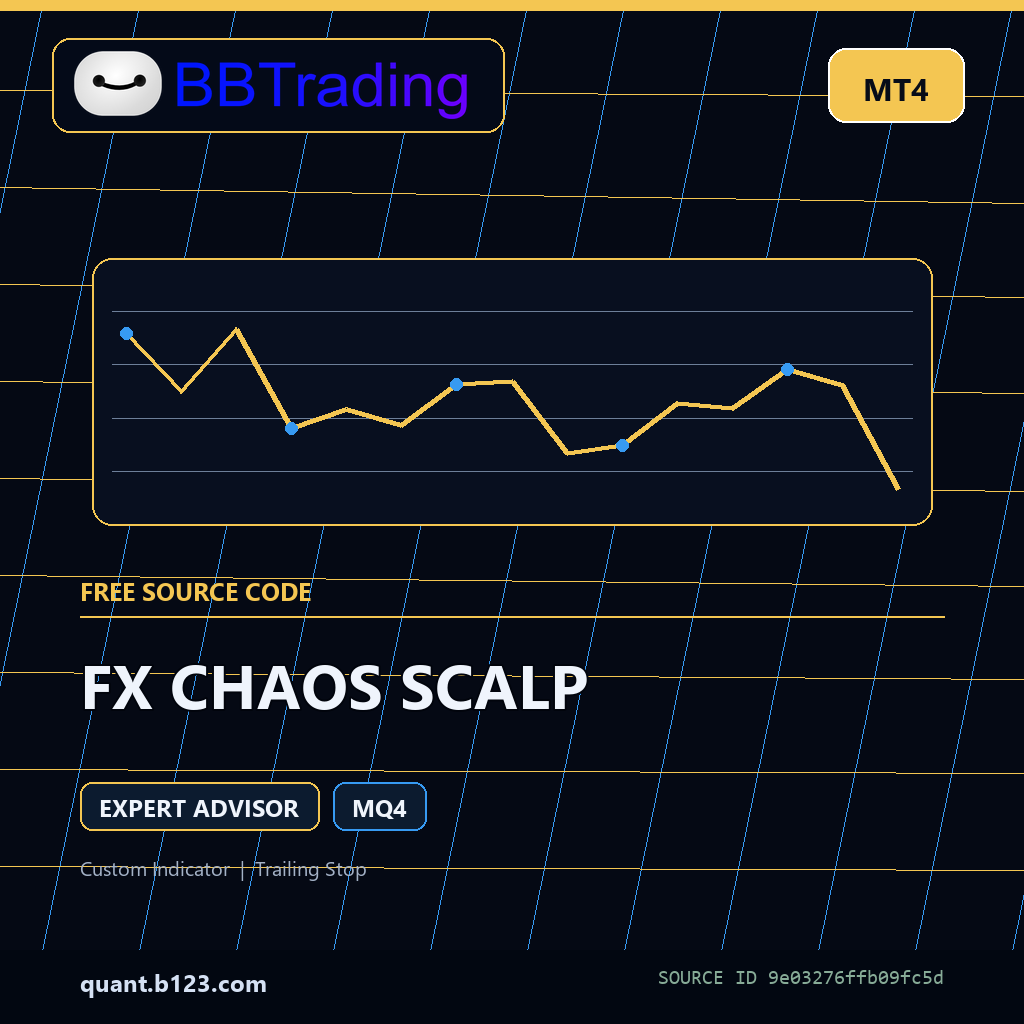 fx-chaos-scalp-bbtrading-source-cover FX CHAOS SCALP MT4 EA source code download cover