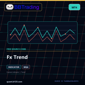 Fx Trend MT4 indicator source code download cover