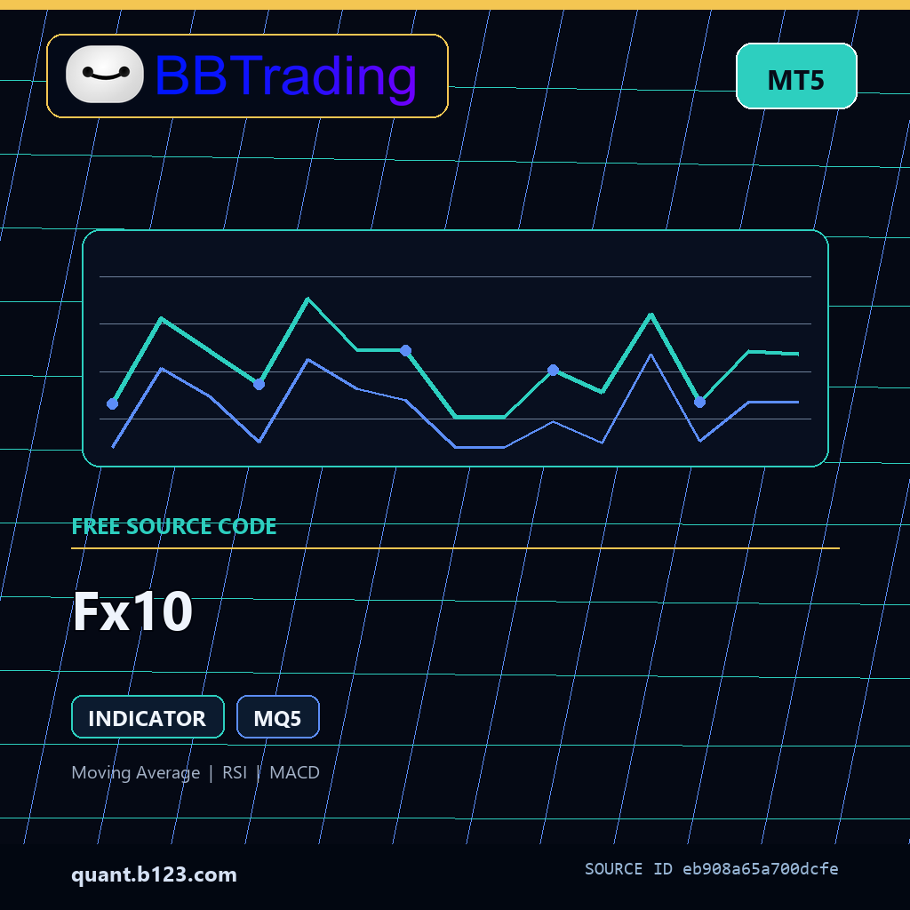 fx10-bbtrading-source-cover Fx10 MT5 indicator source code download cover