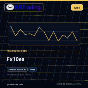 Fx10ea MT4 EA source code download cover