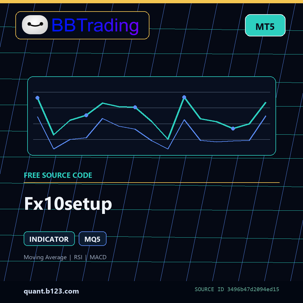 fx10setup-bbtrading-source-cover Fx10setup MT5 indicator source code download cover