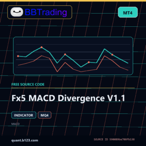 Fx5 MACD Divergence V1.1 MT4 indicator source code download cover