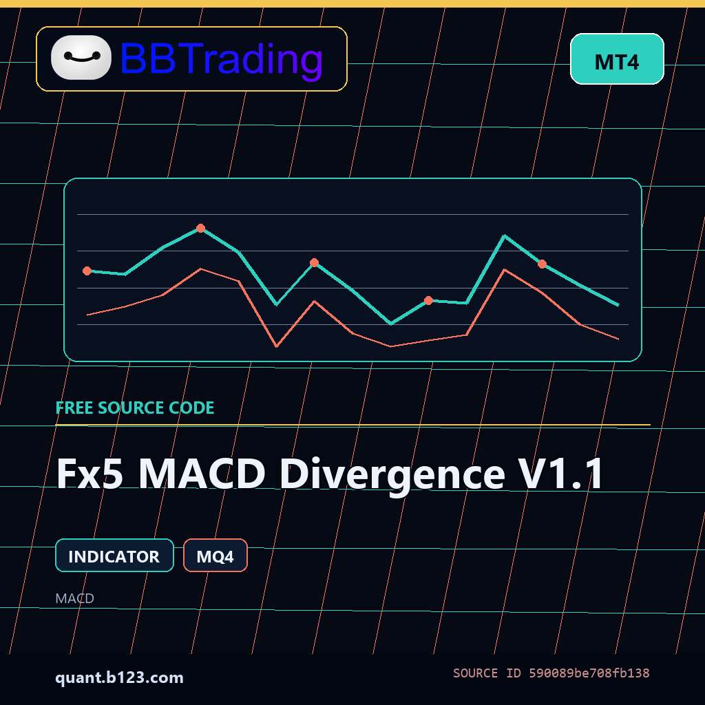 fx5-macd-divergence-v1-1-bbtrading-source-cover Fx5 MACD Divergence V1.1 MT4 indicator source code download cover
