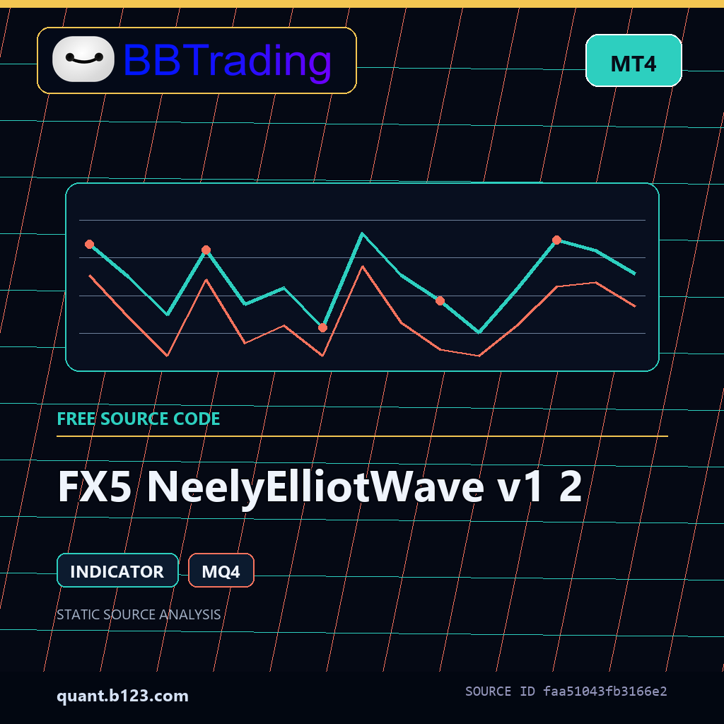 fx5-neelyelliotwave-v1-2-bbtrading-source-cover FX5 NeelyElliotWave v1 2 MT4 indicator source code download cover