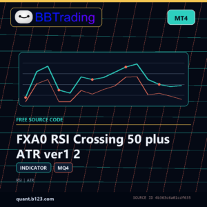 FXA0 RSI Crossing 50 plus ATR ver1 2 MT4 indicator source code download cover