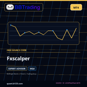 Fxscalper MT4 EA source code download cover