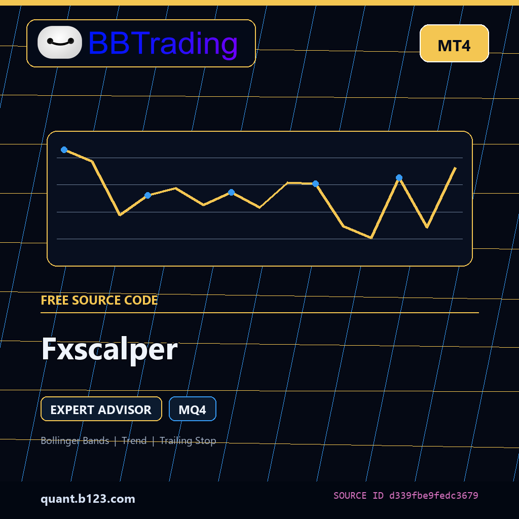 fxscalper-bbtrading-source-cover Fxscalper MT4 EA source code download cover