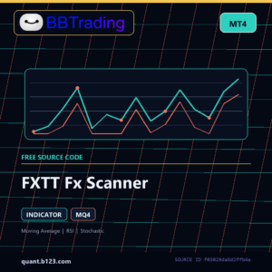 FXTT Fx Scanner MT4 indicator source code download cover