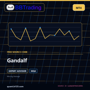 Gandalf MT4 EA source code download cover