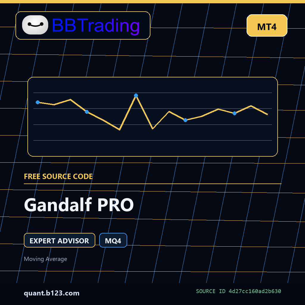 gandalf-pro-bbtrading-source-cover Gandalf PRO MT4 EA source code download cover