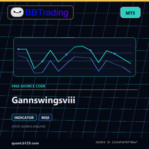 Gannswingsviii MT5 indicator source code download cover