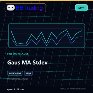 Gaus MA Stdev MT5 indicator source code download cover