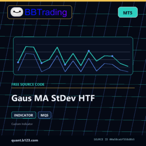 Gaus MA StDev HTF MT5 indicator source code download cover