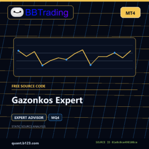 Gazonkos Expert MT4 EA source code download cover