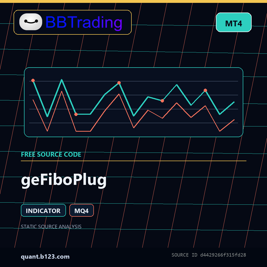 gefiboplug-bbtrading-source-cover geFiboPlug MT4 indicator source code download cover