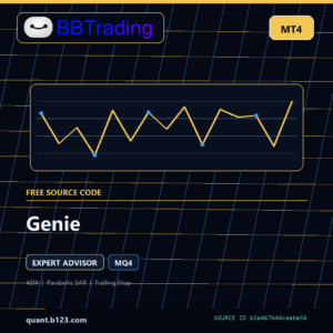 Genie MT4 EA source code download cover