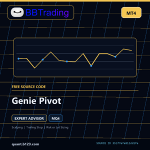 Genie Pivot MT4 source code download cover