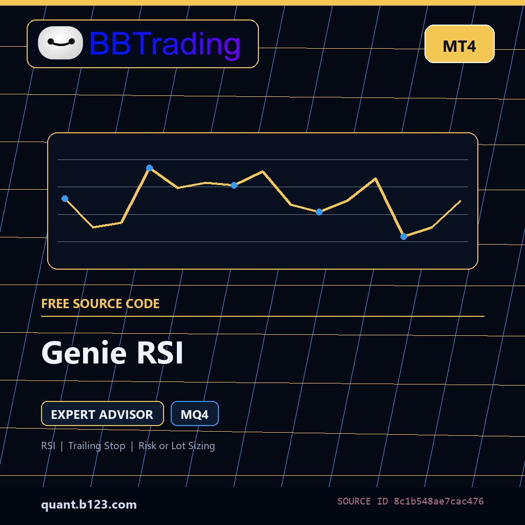 genie-rsi-bbtrading-source-cover Genie RSI MT4 EA source code download cover