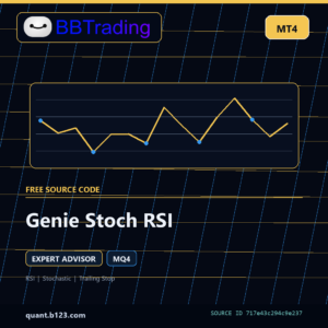 Genie Stoch RSI MT4 EA source code download cover