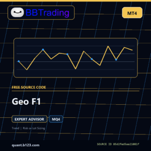 Geo F1 MT4 source code download cover
