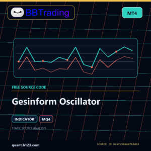 Gesinform Oscillator MT4 indicator source code download cover