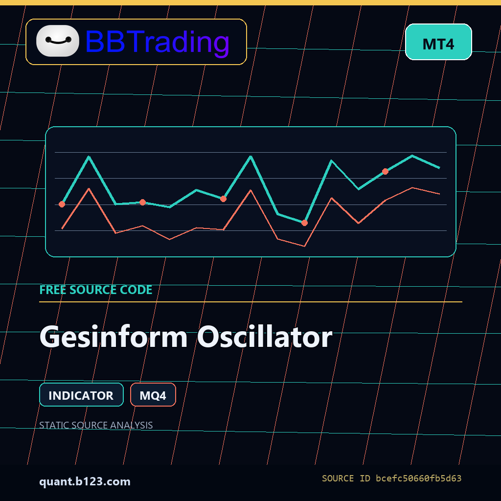 gesinform-oscillator-bbtrading-source-cover Gesinform Oscillator MT4 indicator source code download cover