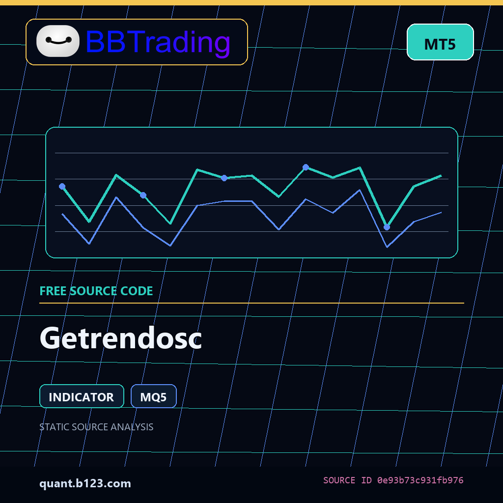 getrendosc-bbtrading-source-cover Getrendosc MT5 indicator source code download cover