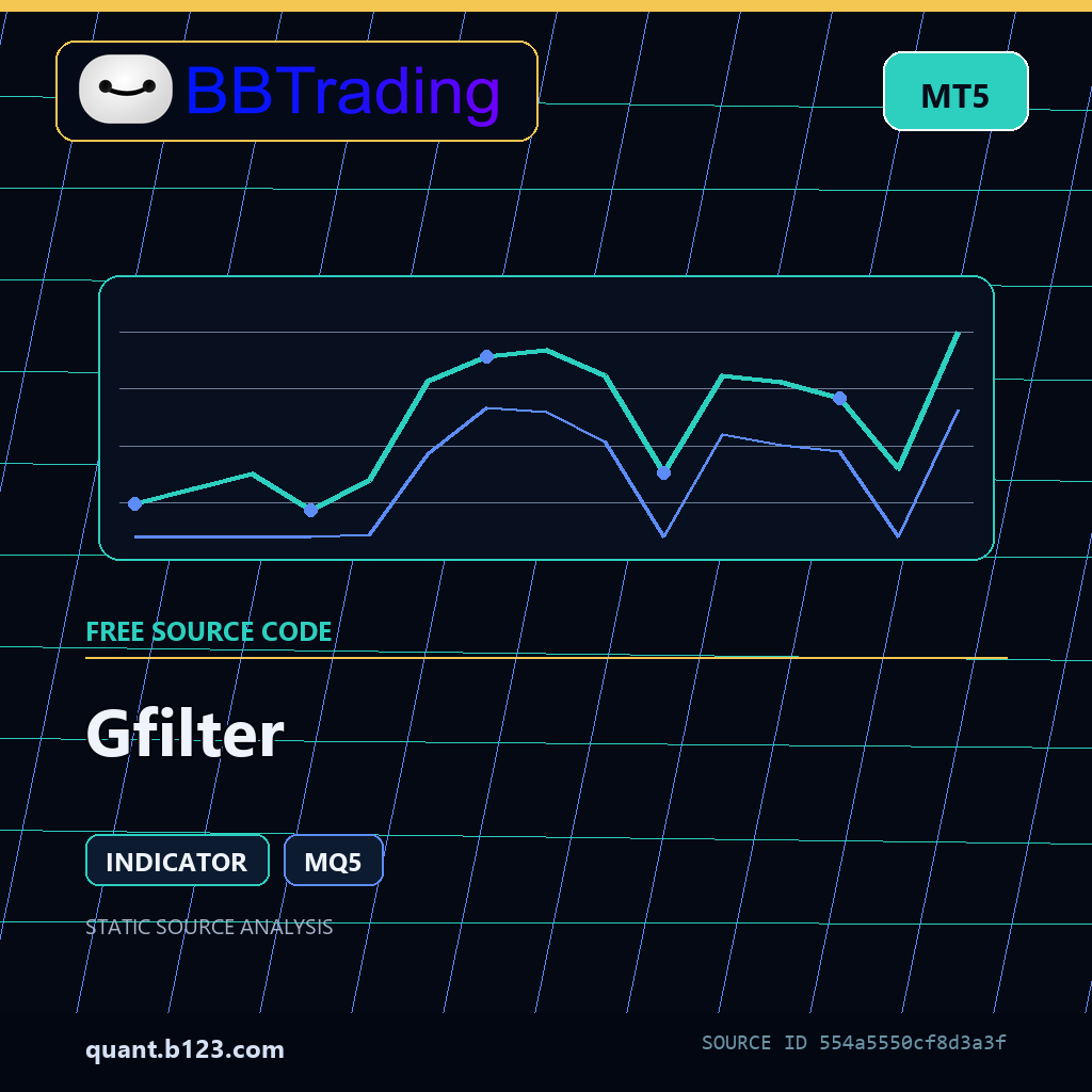 gfilter-bbtrading-source-cover Gfilter MT5 indicator source code download cover