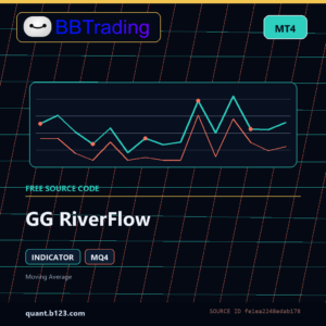 GG RiverFlow MT4 indicator source code download cover