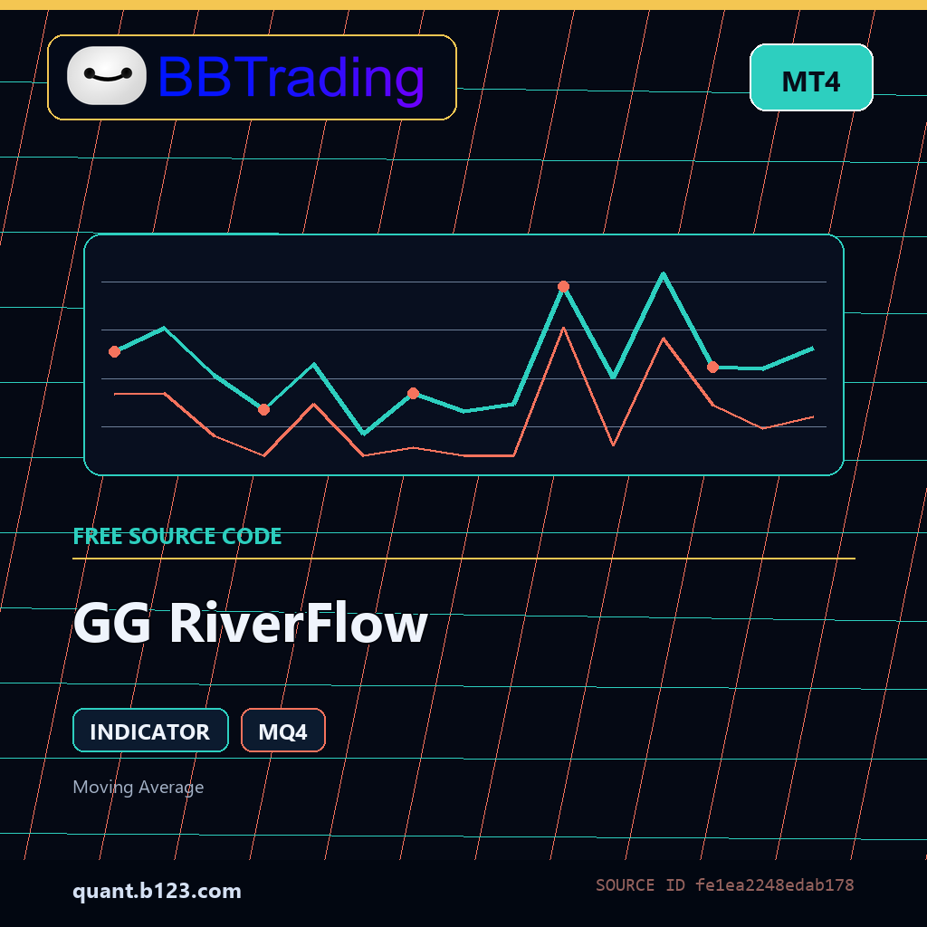 gg-riverflow-bbtrading-source-cover GG RiverFlow MT4 indicator source code download cover