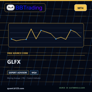 GLFX MT4 EA source code download cover