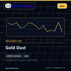 Gold Dust MT4 source code download cover