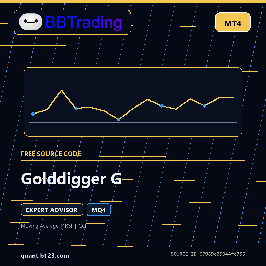 golddigger-g-bbtrading-source-cover Golddigger G MT4 EA source code download cover
