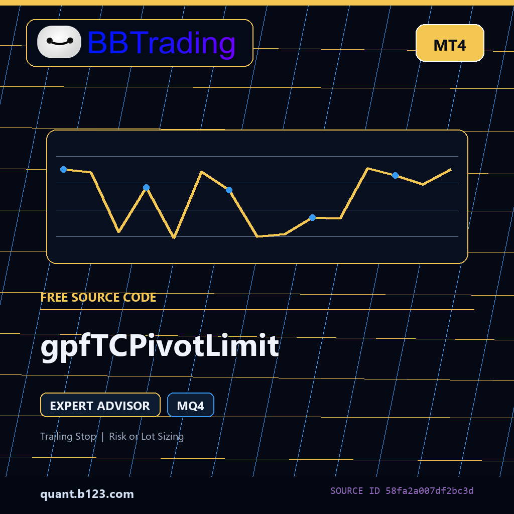 gpftcpivotlimit-bbtrading-source-cover gpfTCPivotLimit MT4 EA source code download cover