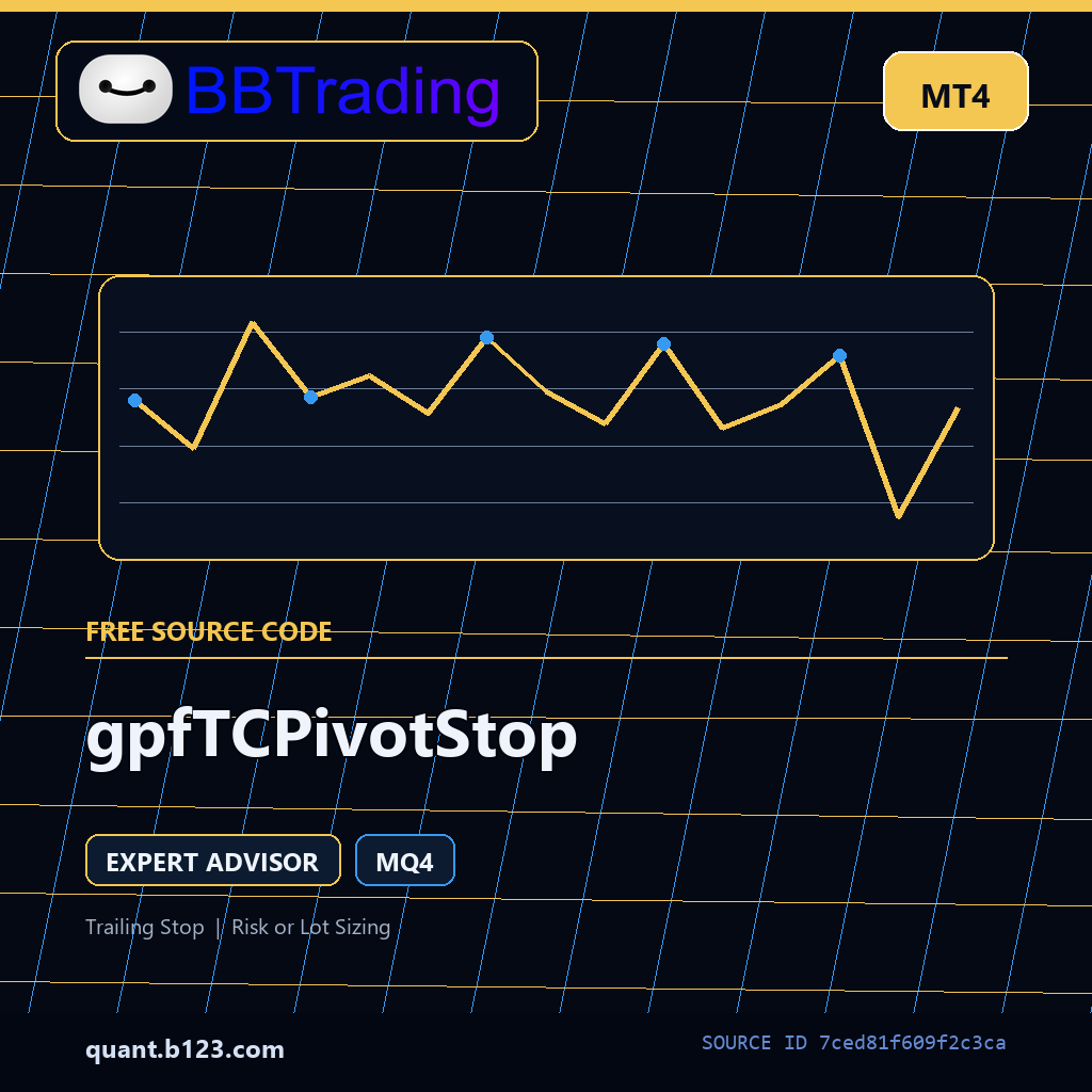 gpftcpivotstop-bbtrading-source-cover gpfTCPivotStop MT4 EA source code download cover