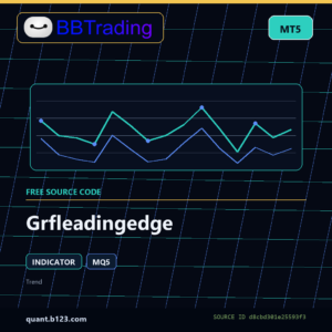 Grfleadingedge MT5 indicator source code download cover