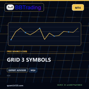 GRID 3 SYMBOLS MT4 EA source code download cover