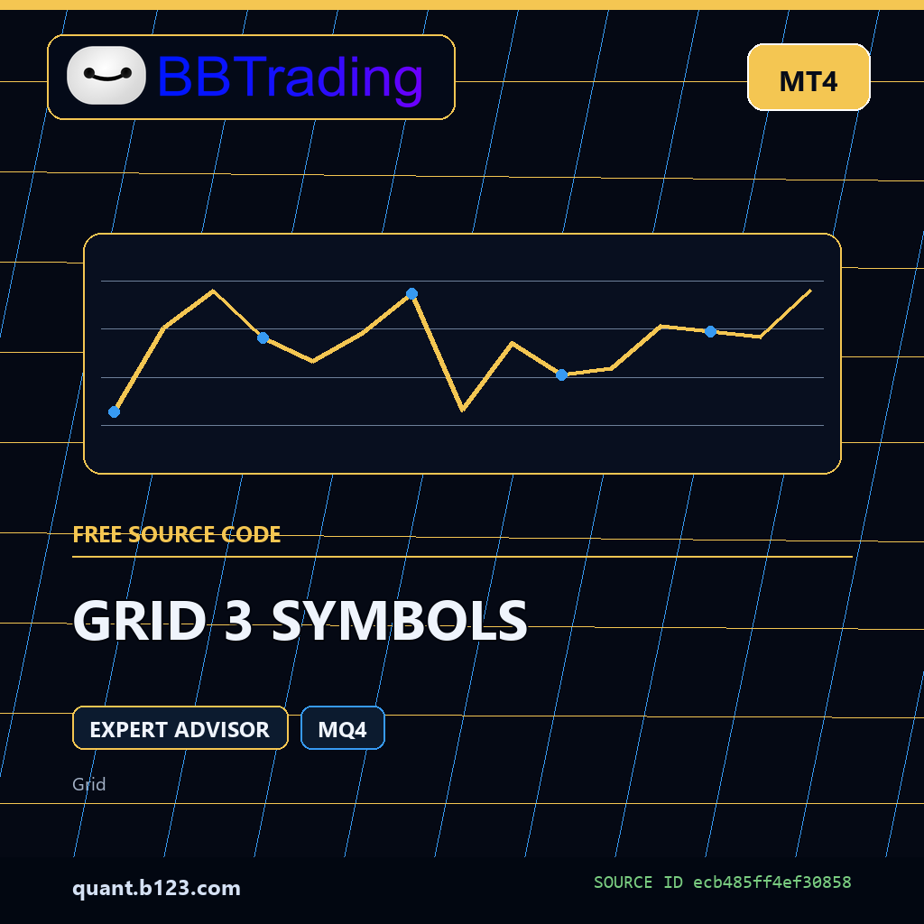 grid-3-symbols-bbtrading-source-cover GRID 3 SYMBOLS MT4 EA source code download cover