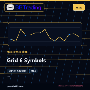 Grid 6 Symbols MT4 EA source code download cover