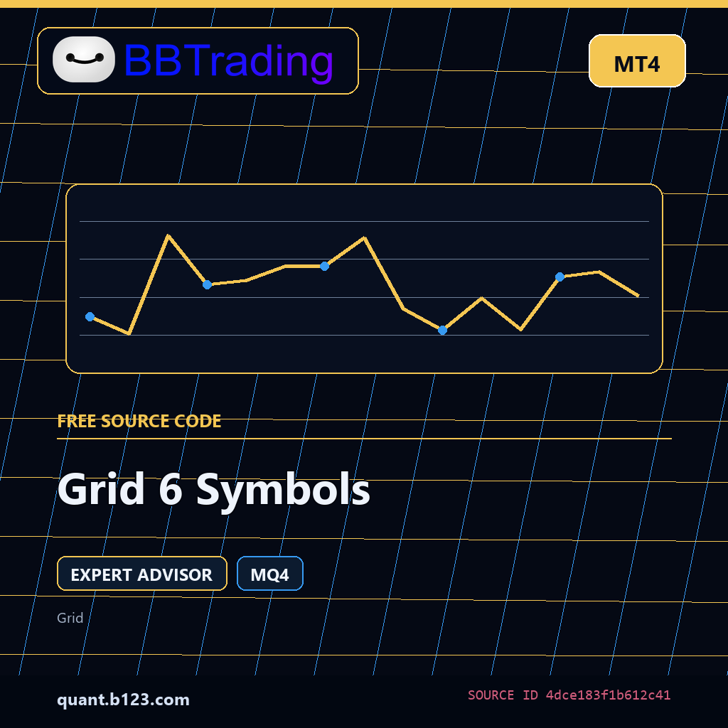 grid-6-symbols-bbtrading-source-cover Grid 6 Symbols MT4 EA source code download cover