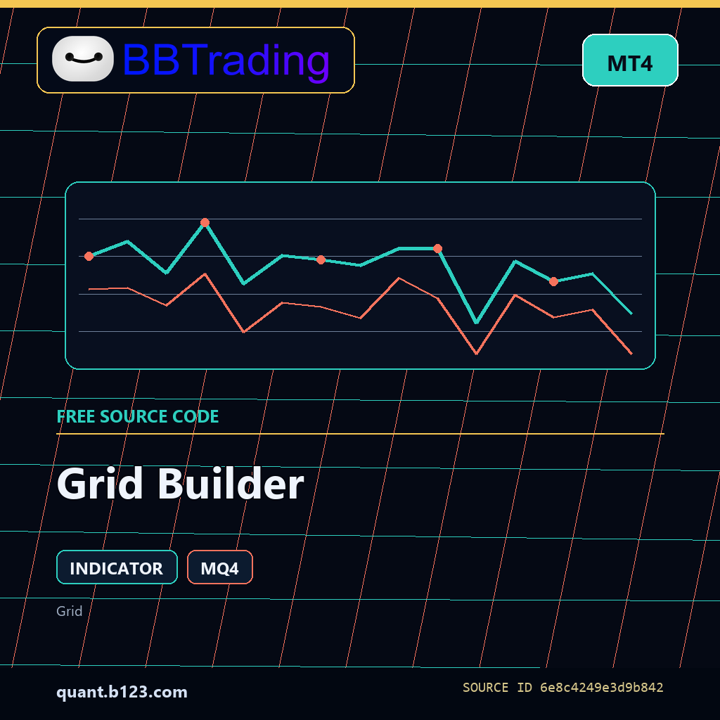 grid-builder-bbtrading-source-cover Grid Builder MT4 indicator source code download cover